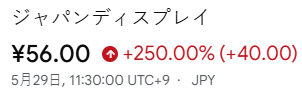 テンバガー観測所 株 tweet media