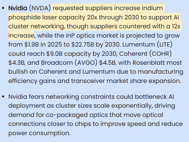 athuinvests's tweet photo. $SIVE - PHOTONICS LASER SHORTAGE IN 2030 BY ALMOST 50%

$NVDA wants suppliers of InP lasers to increase capacity by 20x through 2030 to support AI cluster networking. They agreed to 12x. This clearly means a 40% shortage.

In such circumstances, how can one not be bullish for $SIVE? 😍 They make exactly these types of InP lasers for future 1.6T+ transceiver architectures & CPO programs.

They are a chokepoint for many supply chains mapped directly to hyperscalers and OEMs out there.

The thesis that it could be the next $LITE is by no means shallow. There is definitely more realness to it than ever before as we keep seeing huge signals coming our way, every few weeks.