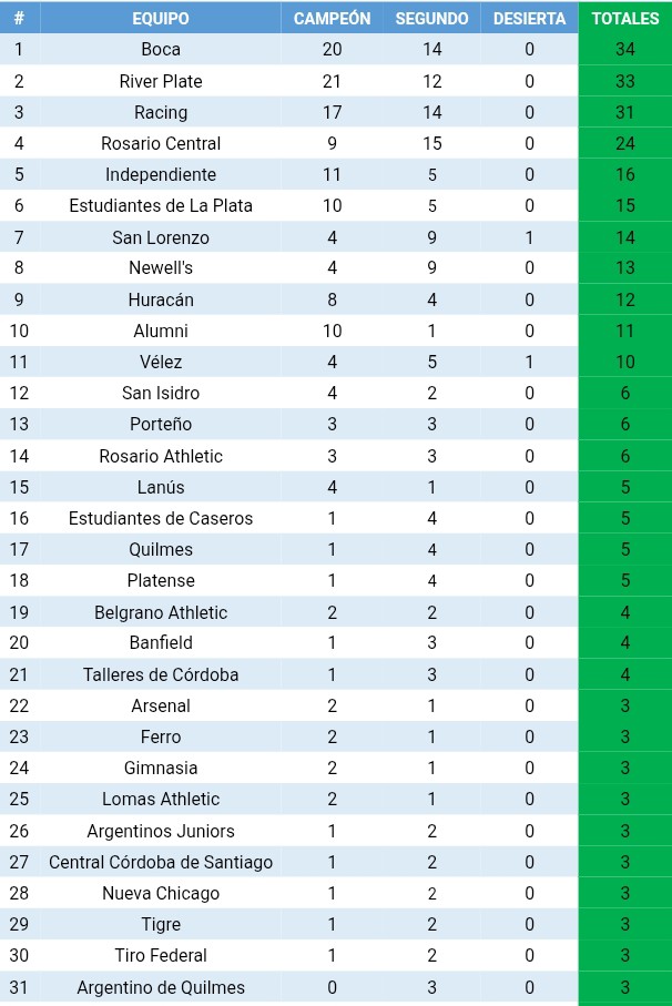 Archivo Fútbol tweet media