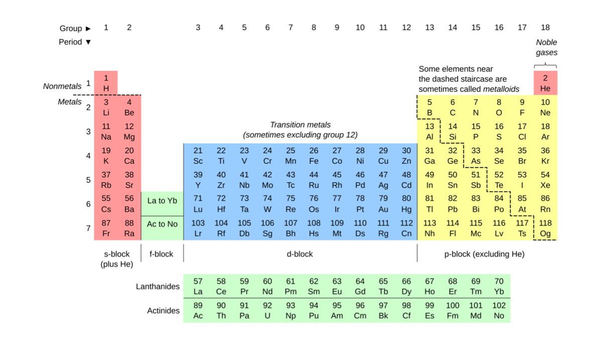Fermat's Library tweet media