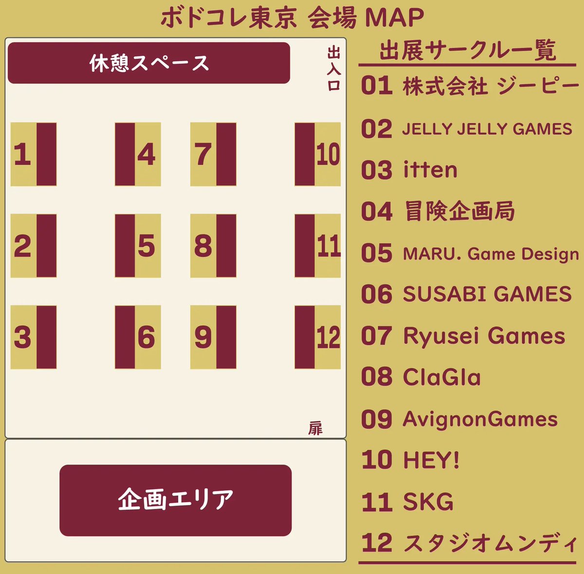 studiummundi's tweet photo. 【ボドコレ東京】
北海道より、、ClaGlaさんが出展！

新作「グミチョコパパイヤレボリューション」などが販売されます〜！！

皆さまぜひぜひ、お越し下��い！！

各出展者ブースで購入の方【先着５名】さまに、ここでしかもらえない超絶レア！オリジナルゲーム「無限ボッチ」がもらえます！！
(アートワーク：別府さい、ゲームデザイン：Ryusei Games)

映画「振らなくても進める(仮)」
https://t.co/BqKNhEb3f1

☆5/31(日)11時〜16時
「ボードゲームコレクション in 東京」
場所：中央公園文化センター 学習室A (東京都)
https://t.co/EAY7uqWkct

●出展各社
・Ryusei Games 
・AvignonGames 
・HEY! 
・スタジオムンディ 
・MARU. Game Design
・itten 
・ClaGla 
・株式会社 ジーピー 
・冒険企画局 
・SUSABI GAMES 
・JELLY JELLY GAMES

@bodcolle @eru_sona7 @h_e_y_team @MARU3459 @itten_games @ClaGlaLtd @gpinc_jp @Bouken_jp @SusabiGames @jelly2games @allotment31 @yui___talk
 #ボドコレ #ボドコレ東京 #ボードゲーム #振らなくても進める