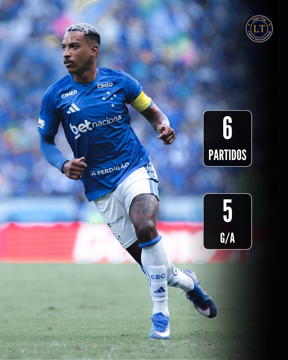 LigasTopFutbol's tweet photo. 🌎🇧🇷 MATHEUS PEREIRA en la Copa Libertadores 2026:

👕 6 PARTIDOS
🎯 5 PARTICIPACIONES DE GOL (4G, 1A) 📈

Hoy anotó un GOLAZO y sumó 3 G/A ante Barcelona para darle la clasificación a Cruzeiro. FIGURÓN 🔥 https://t.co/BImf9pG8Ji