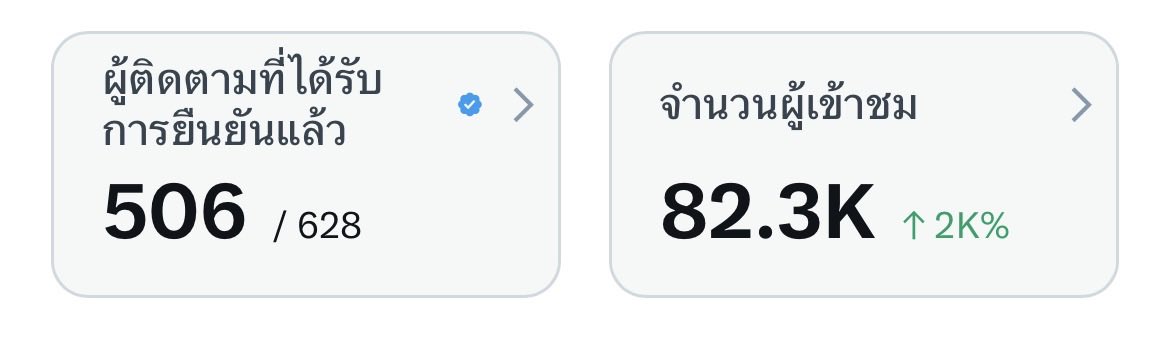 Lay tweet media