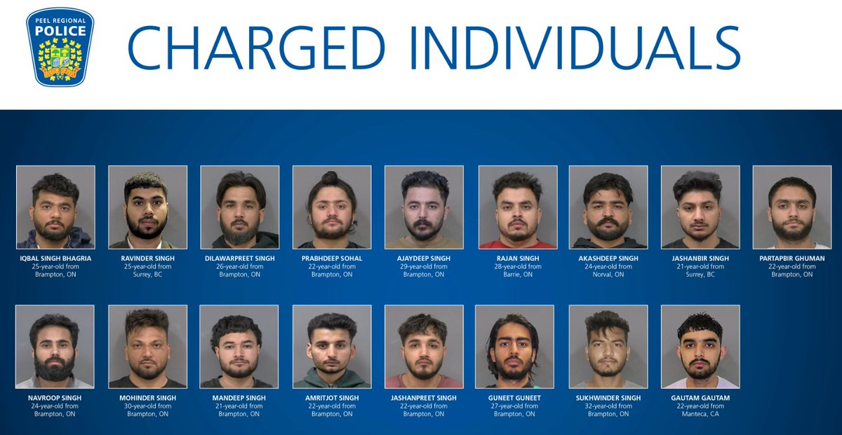 Bramptonsvoice's tweet photo. @KanwarSierah Canada's crime and law-and-order problems are now being blamed on a criminal sitting in a jail cell thousands of miles away. Double standard is equally fascinating. When there's success, it's "Punjabis/Sikhs have arrived!" When there's crime, suddenly they're "Indians." https://t.co/q9OEH67DBJ