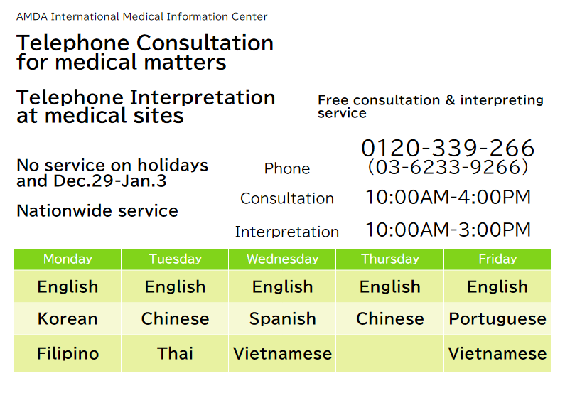 amdaimic's tweet photo. You need to see a doctor, but you don’t understand Japanese?
We help you to find medical institutions for you and provide information on healthcare and welfare systems in Japan.

0120-339-266（03‐6233‐9266）
Mon-Fri / 10am-4pm

#interpretation #japanmedicalsystem #doctorsinjapan https://t.co/s7KINaGCNg