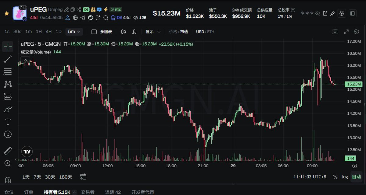 老戴的漫长季节 tweet media