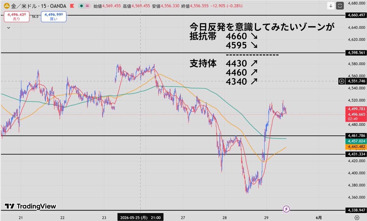 のあ tweet media