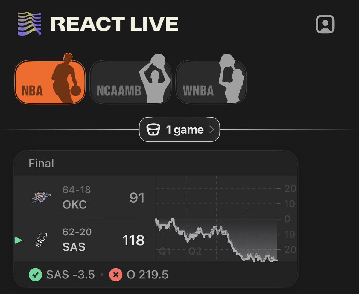 React Live tweet media