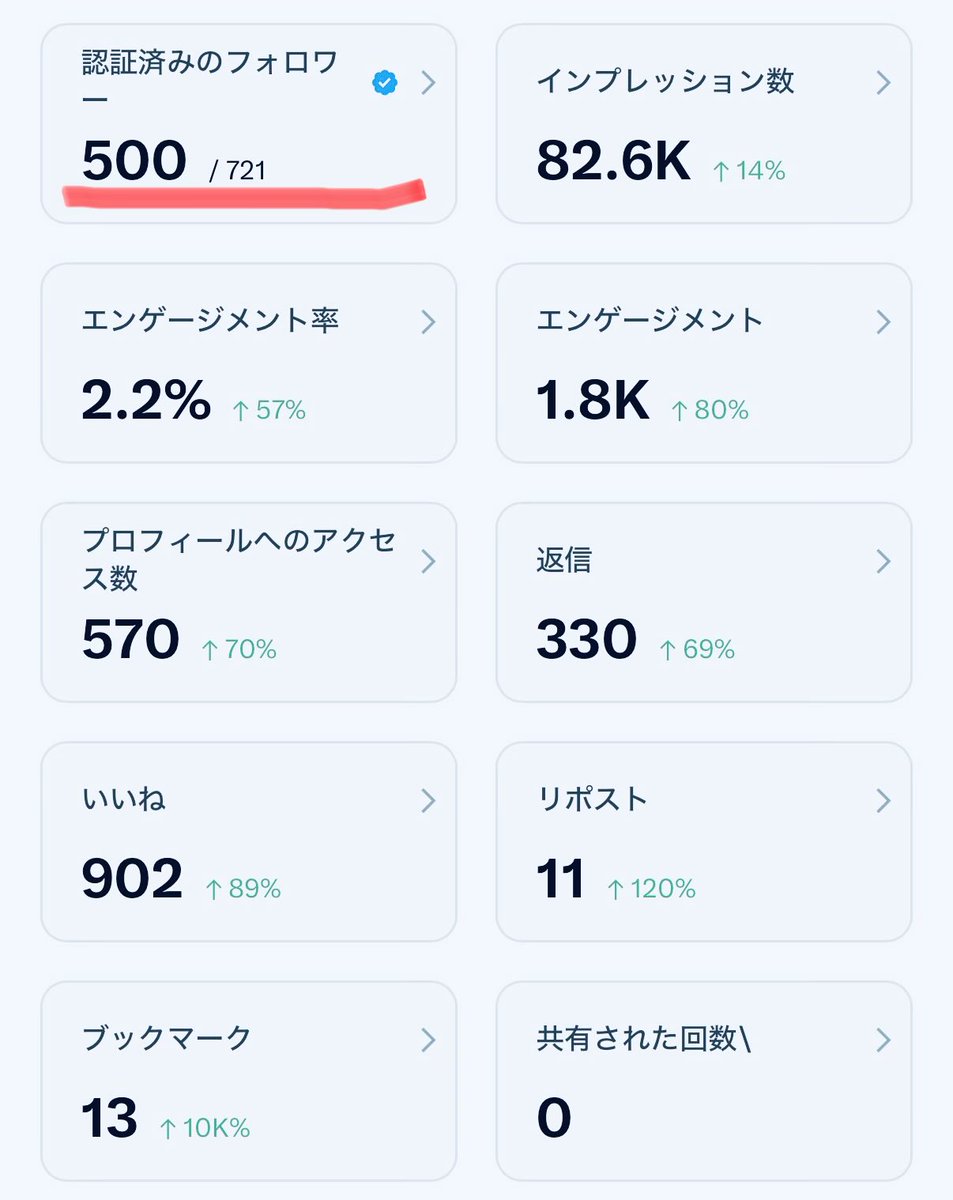 シロクマ太郎 tweet media
