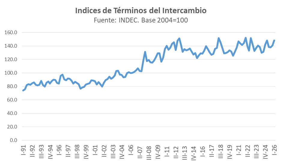 Fabián Amico tweet media