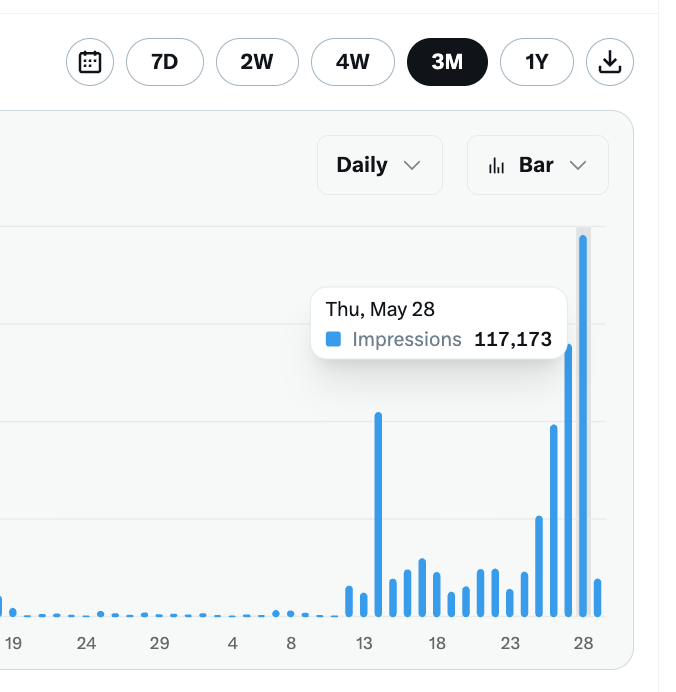 阿巴阿巴聊投资 Aba investment tweet media