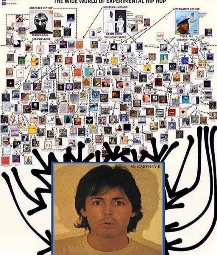 peter lane tweet media