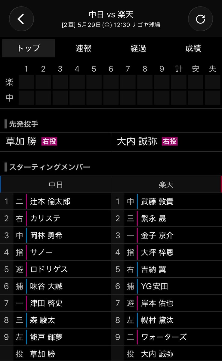 オガワ* tweet media