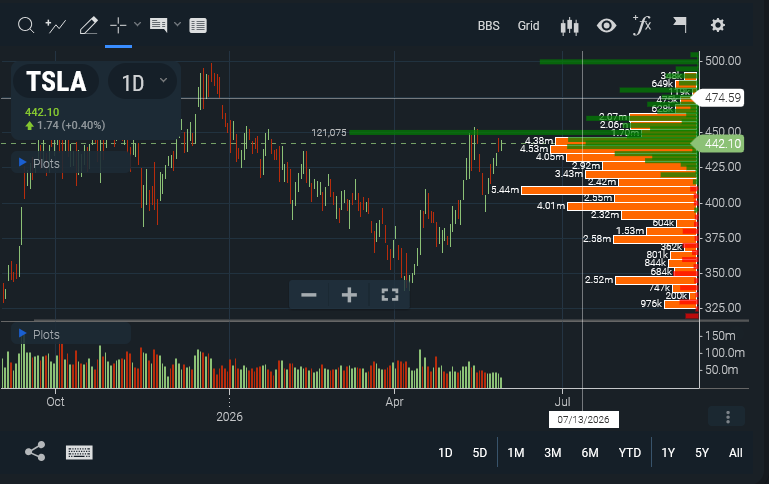 Labeltrader tweet media