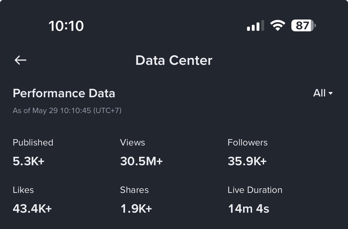 TF_bnb's tweet photo. Call for Project Collaborations & Ambassador Opportunities

I’m a crypto content creator on Binance Square, focused on market research, narratives and in-depth project analysis.

🔸 35,900+ followers
🔸 30M+ organic views 
🔸 Total trading volume / week : $1,057,000+ (Spot & Futures)
🔸 Total affiliate volume: $48,404,000+ (Spot + Future)

I’m currently open to paid collaborations with crypto projects looking for high-quality exposure and organic reach on Binance Square.

If you're building in crypto and want strong content distribution, audience engagement, and long-term visibility, feel free to reach out via DM.

• DM me on X @TF_bnb ❤️
• Binance Square Profile: https://t.co/6WNrR6IY87

Big thanks for all.