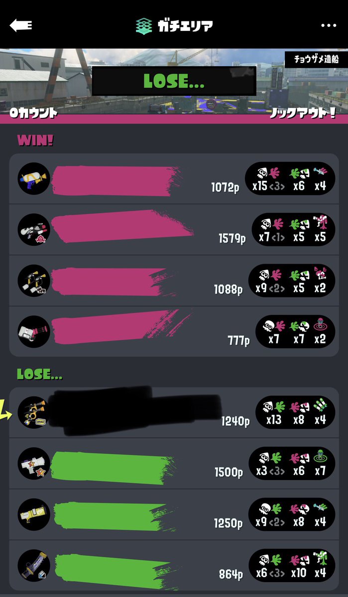 Splatoon_ika_sk's tweet photo. 言い続けとるけど、ｽﾌﾟﾗﾄｩｰﾝで勝ったりランク上げたりするのに自分の実力とか努力なんて、一切関係の無いゲームやからね。運営が勝ち負け操作しとるような詐欺ゲームやしね。#ｽﾌﾟﾗﾄｩｰﾝ #ｽﾌﾟﾗﾄｩｰﾝ3 #任天堂 #イカ研 https://t.co/vV8zE3YvOz