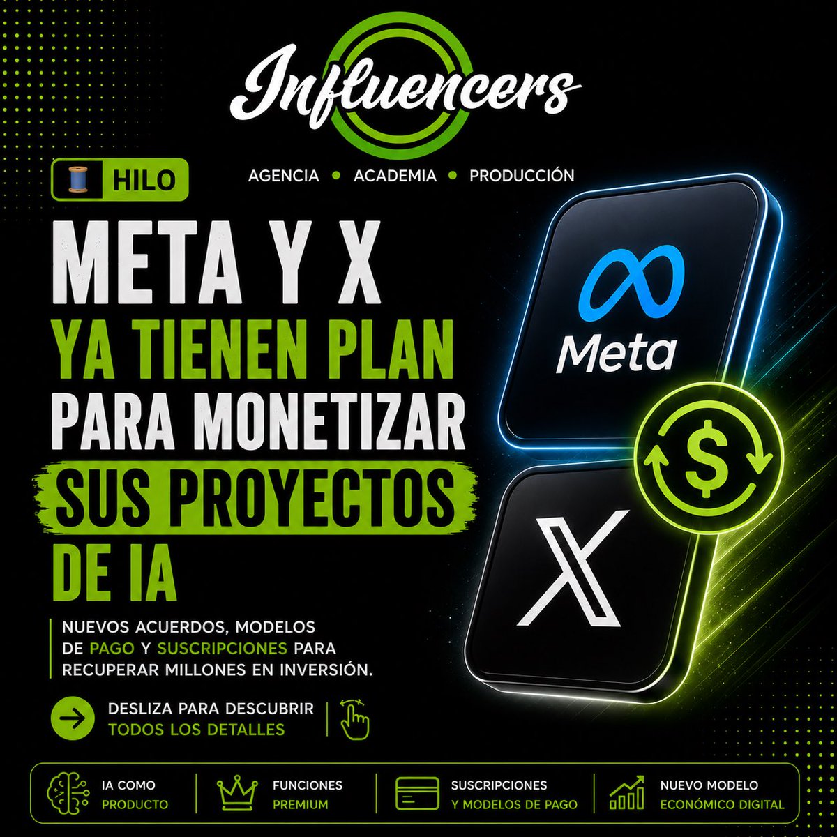InfluencersECU's tweet photo. 🚨 HILO: Meta y X ya encontraron cómo empezar a recuperar TODO el dinero que están invirtiendo en Inteligencia Artificial… y esto podría cambiar internet. 👇🧵 https://t.co/exw0n0F9rd