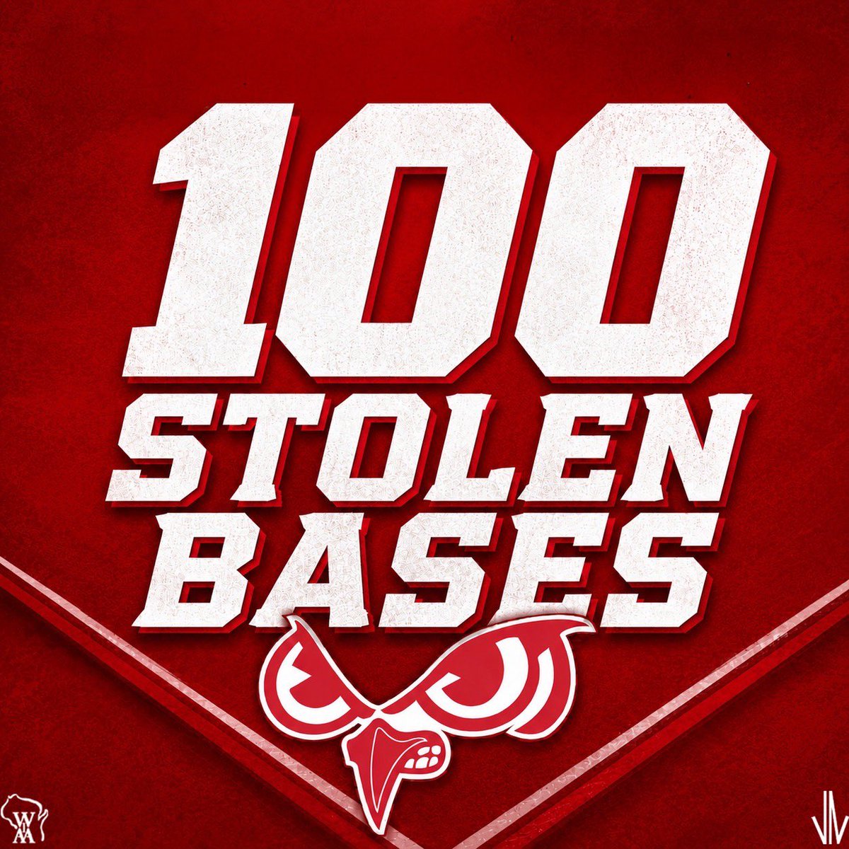 SlingerBaseball's tweet photo. Birds go fast 💯💨 https://t.co/ZpxcCgmxyL