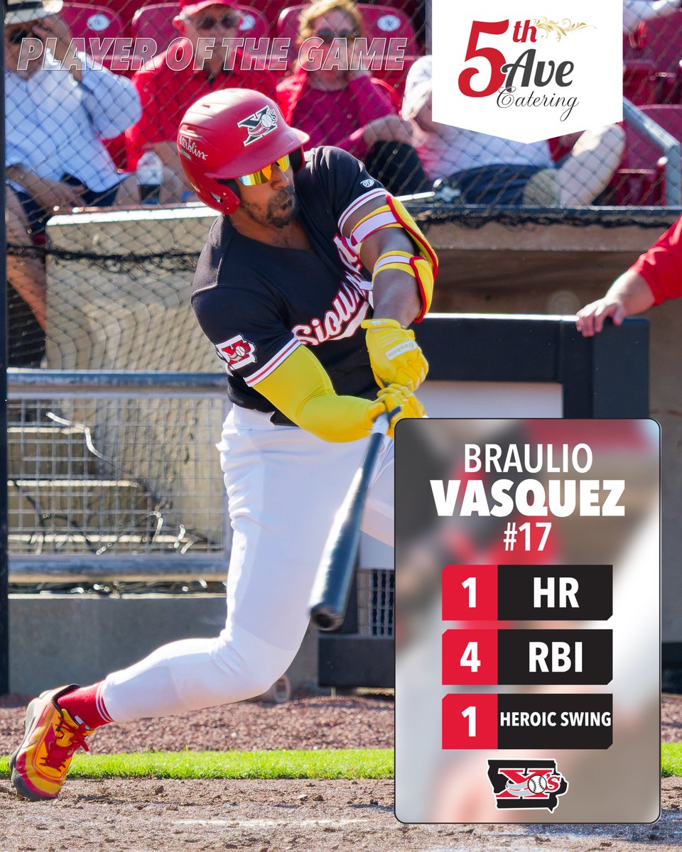 SiouxCityXs's tweet photo. Was it even a question?

Tonight’s 5th Ave Catering Player of the Game is Braulio Vásquez after his walk‑off 3‑run home run in the bottom of the 9th.

#explorersbaseball | #GoXs | #siouxcityexplorers https://t.co/EUecmkRl8X