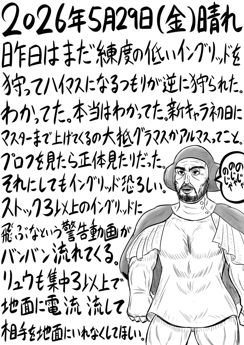 今日の日記。477日目。 