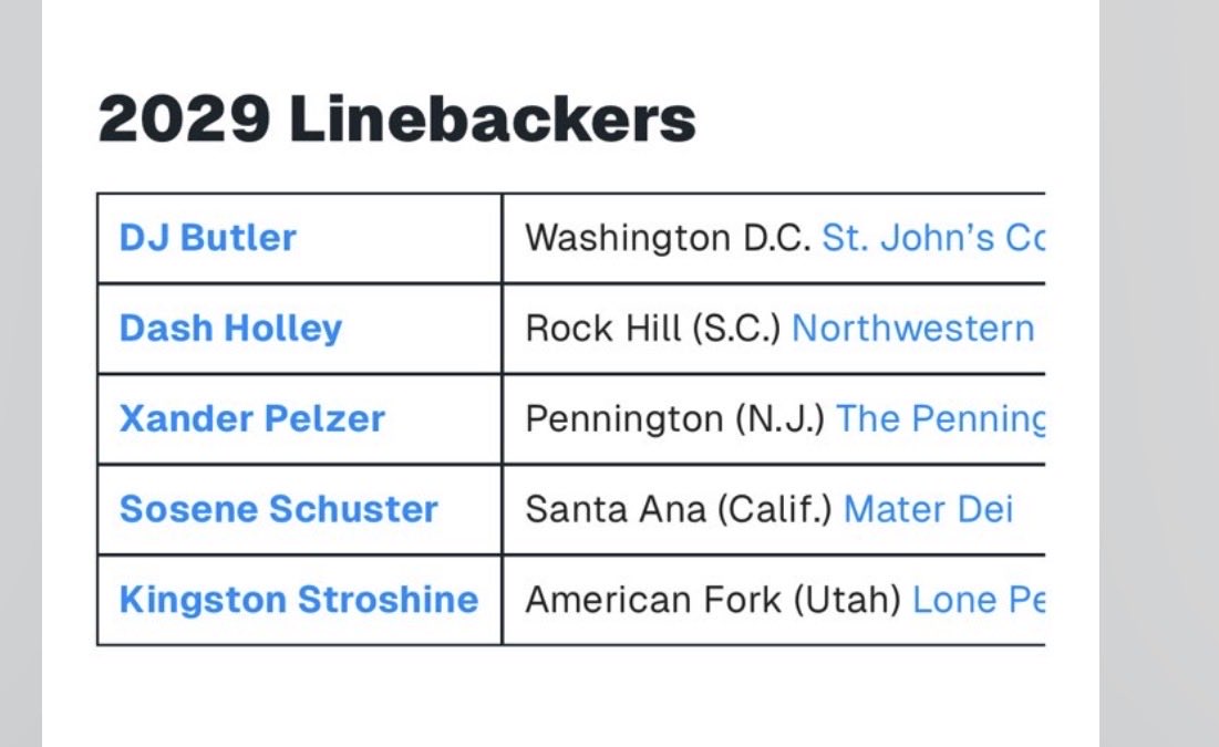 BamPelzer03's tweet photo. Blessed to be seen as one of the best LB in the class of 2029 @MikeWakins @CharlesPower @ChadSimmons_ @adamgorney @AWilliamsUSA https://t.co/AnieeOz2fO
