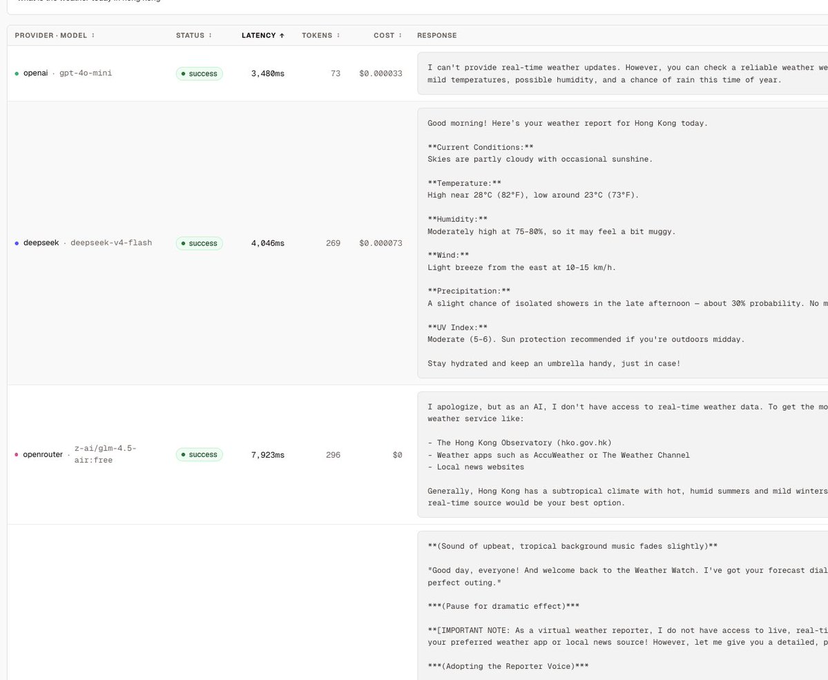 extralam's tweet photo. we ship a internal tools to test ai llm performance by @laravelphp  ai !!! quick setup to test different models. 😏 https://t.co/EOHPwcE9lb