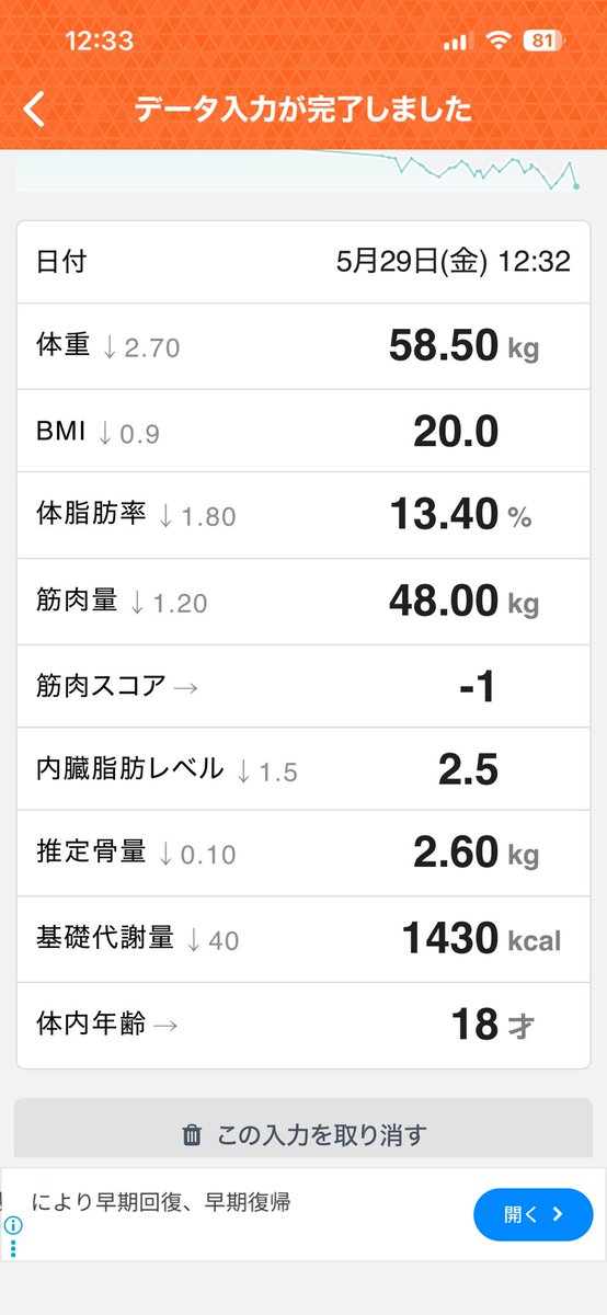batmanmisato's tweet photo. 85kgあった1年前、57kgを目標に頑張ってきた
あと少しだ https://t.co/Cu0jKnMXJE