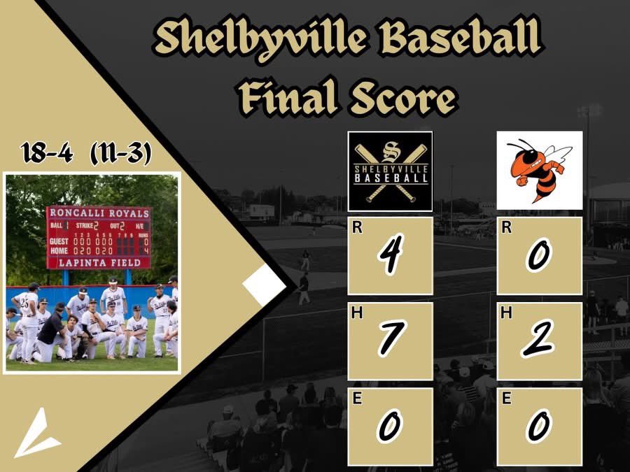 SHSBaseballGB's tweet photo. BEARS ADVANCE TO SATURDAY! We will be the home team vs New Pal Saturday at Roncalli at 2:30.

#rollbears https://t.co/zr0dBKhlny