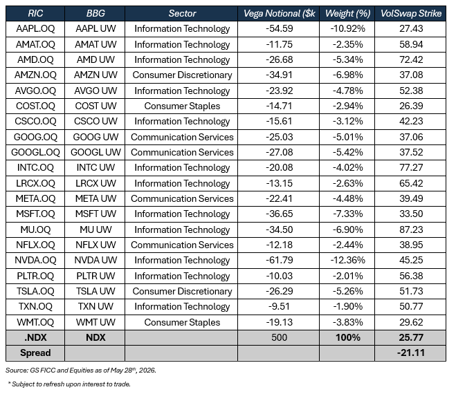 zerohedge tweet media