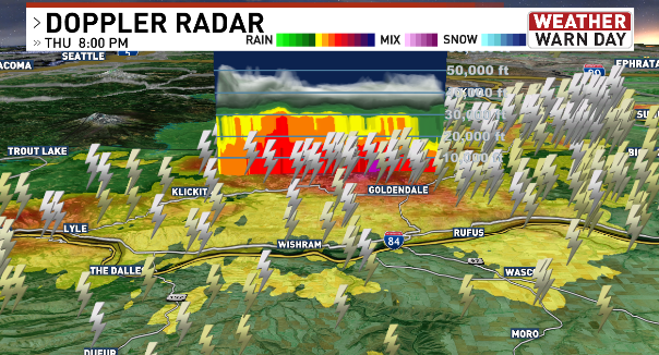 ShannonODKOMO's tweet photo. Severe thunderstorms continue tonight in Eastern Washington. Hundreds of lightning strikes have been recorded, along with quarter-sized hail and winds gusting 50-60 mph beneath these cells. Flash flooding possible! #WAwx https://t.co/T8KkgMf78h