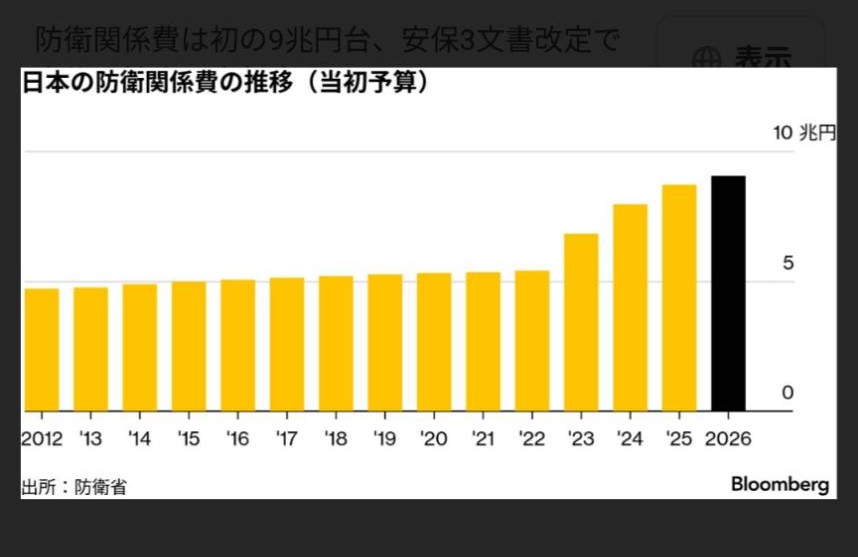 山本ジョージ 衆議院議員 れいわ新選組幹事長 国会対策委員長 tweet media