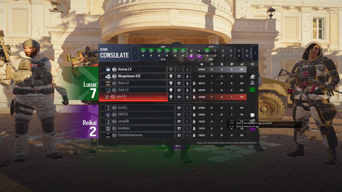 rnarikR6's tweet photo. Beautiful gameplay today Boys! 
GG to @ReiKaiEsportsGG 
Ending the day 14-2 
Starting @AGLR6X 1-0 
Great Points Day! Onto ELEMENT Quals Tomorrow! 

@Dark2Darkk 
@Axecw_ 
@Muppet_R6 
@gavzao 
@notegunz https://t.co/p6FKvj3JkD