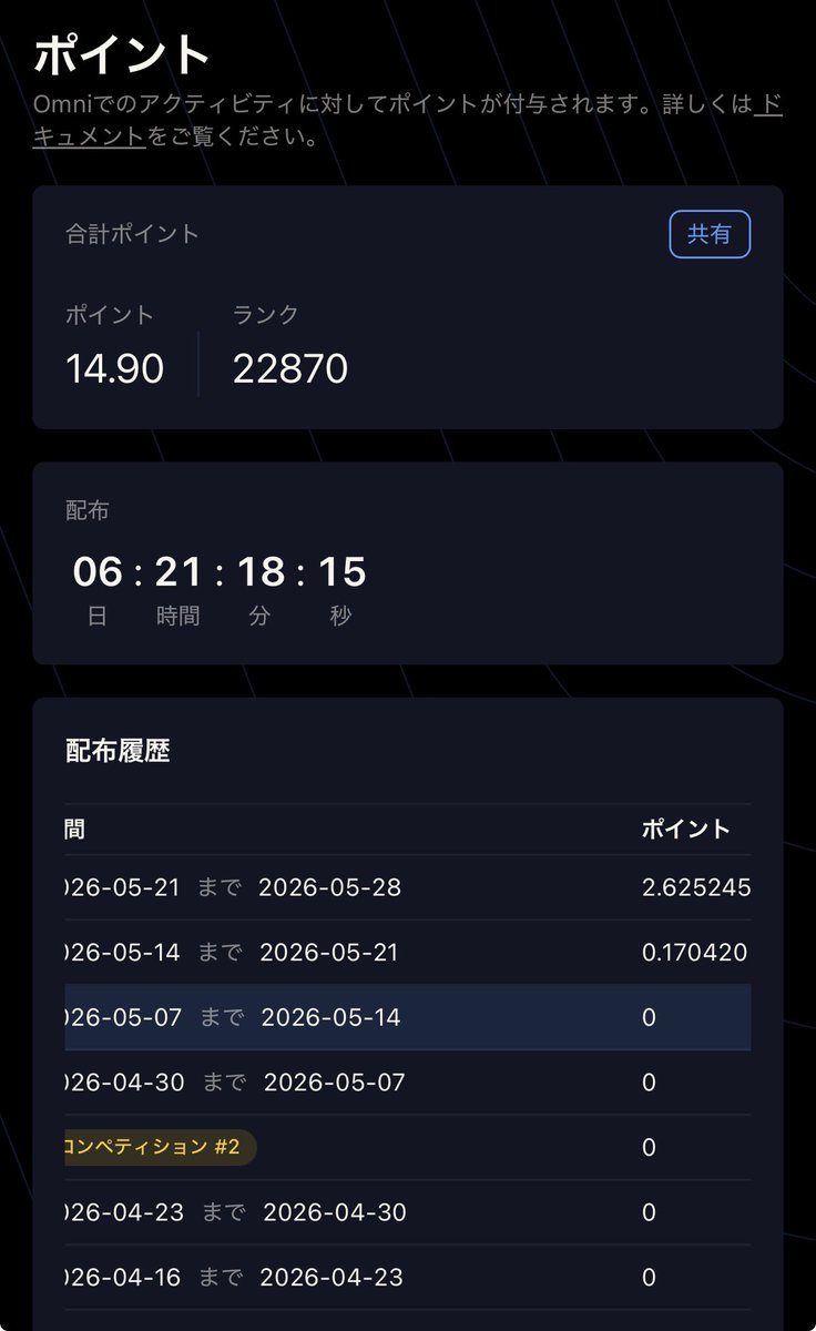babucrypter's tweet photo. ✅ variational @variational_io 

・2.6ポイント
・$2000  SPCXを毎日1トレードのみ
・アビトラ両建てなので削りなし

1ポイント10$ならそこそこうまい？
気楽にtradeXYZとコツコツといきます🫡

https://t.co/EUtJwYmhh4 https://t.co/XjEbLI20nj