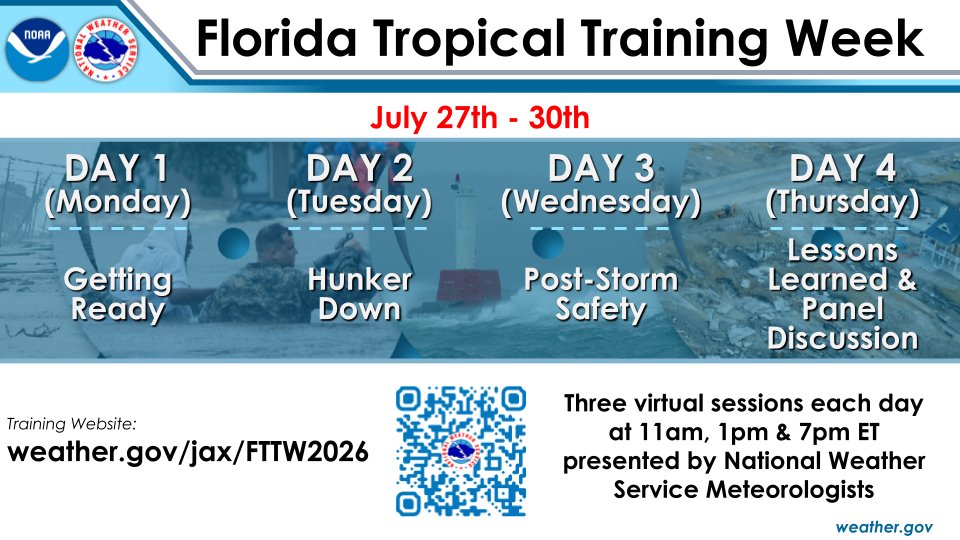 A graphic highlighting the Florida Tropical Training Week from July 27th to July 30th at 11 AM, 1 PM, and 7 PM EDT virtually. The middle part of the graphic has a picture of hurricane damage and debris along with the timeline for the training week webinars.