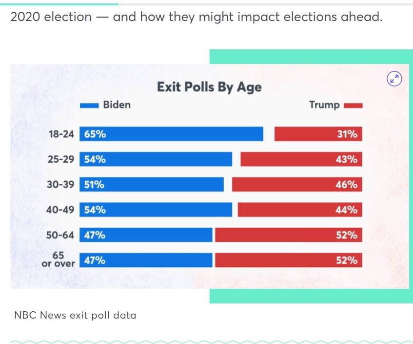 Libertarian Baby Boomer for Massie tweet media