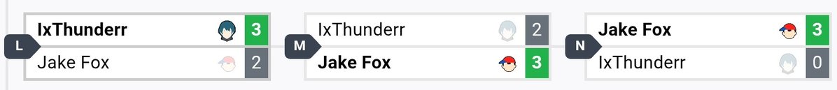 JakeFoxFargo's tweet photo. Beat ixthunder to win weekly. https://t.co/CCgiW2Qggg