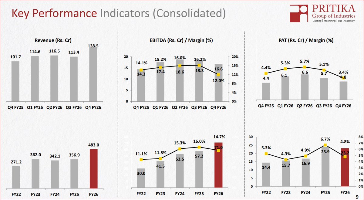 Equity Concall tweet media