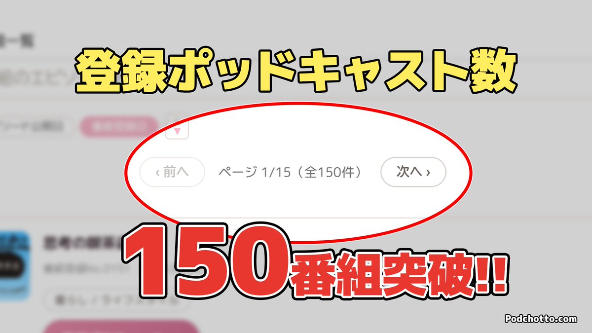 podchotto's tweet photo. Podchottoへご登録いただいたポッドキャスト番組が150番組を突破いたしました💕

これもひとえにみなさまのご愛顧のおかげでございます

日替わりで機能が増えたり減ったりする謎のサイトではございますが、��後ともよろしくお願いいたします🙇 https://t.co/g8iL5PYsbb