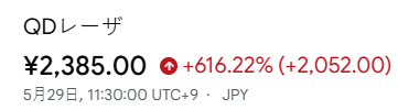 いんちょー日本株 tweet media