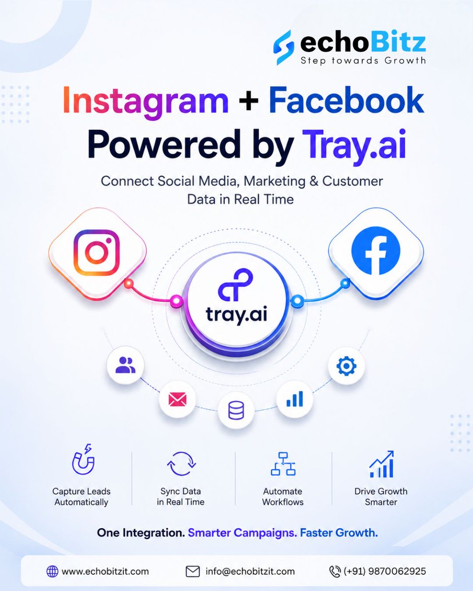 echoBitzIT's tweet photo. Connect Instagram + Facebook with your business workflows using https://t.co/JvW6Uc5HBr.

Smarter automation starts here.

#TrayAI #Automation #CRM #AI #MetaAds #BusinessGrowth https://t.co/OdVV7t7GzS