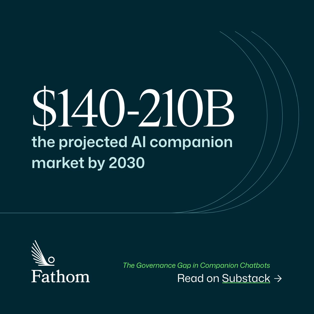 Fathom_org's tweet photo. A major consumer market, built around emotional attachment by design, with no governance framework matched to its scale.

Read more ⬇️ https://t.co/hJzmwfcyJs