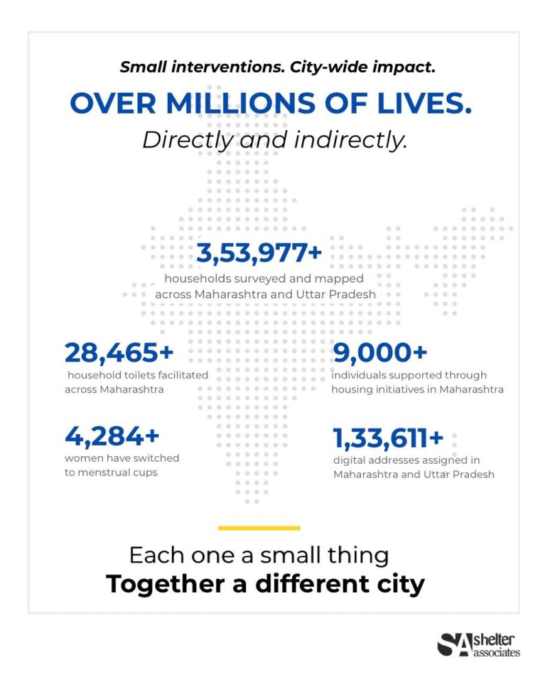 ShelterAssts's tweet photo. #ImpactInNumbers 

Work continues....
One community, one family, one change at a time.

At Shelter Associates, every number represents a real impact.

#ShelterAssociates #UrbanPoor #HousingRights #Sanitation #WomensHealth https://t.co/nAAhe6UVsM