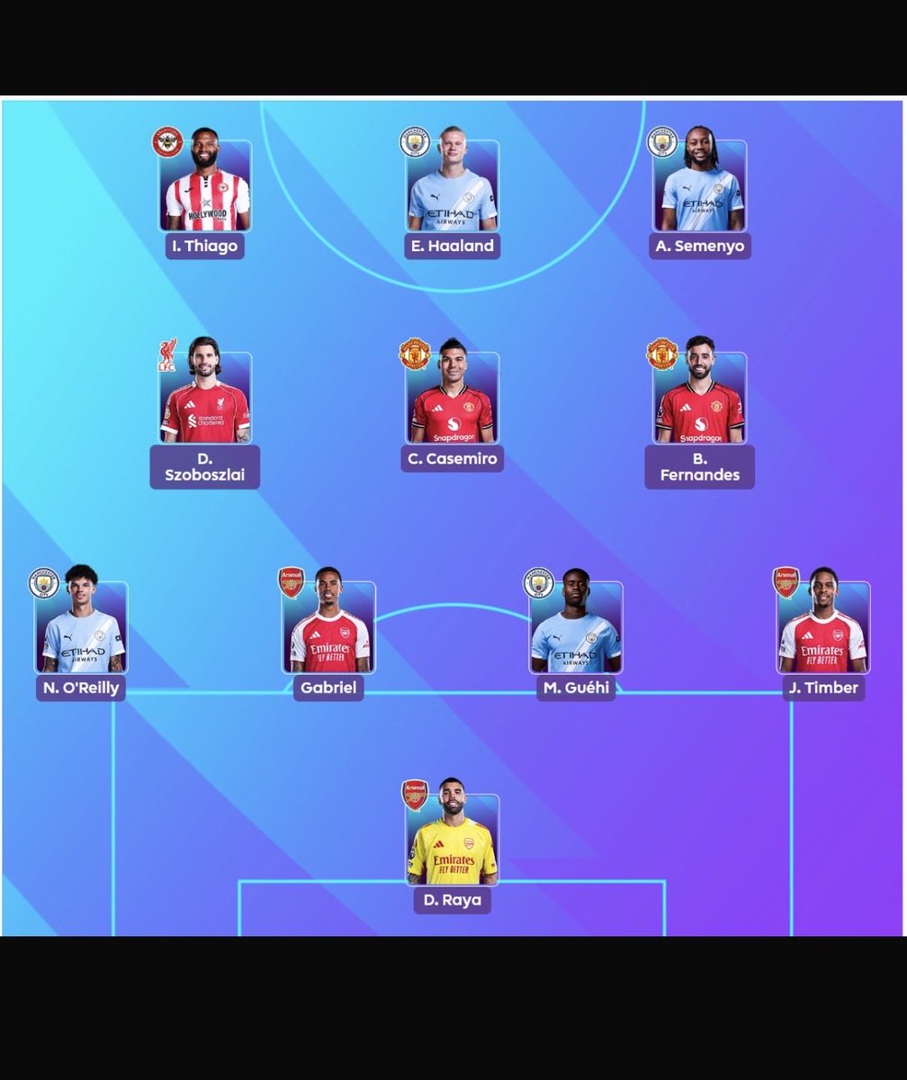 jamesinquisitor's tweet photo. @Adikastakes Your team without a pure DM shows aggressive football knowledge 😅😅😅 https://t.co/4zQCDSTnQ2