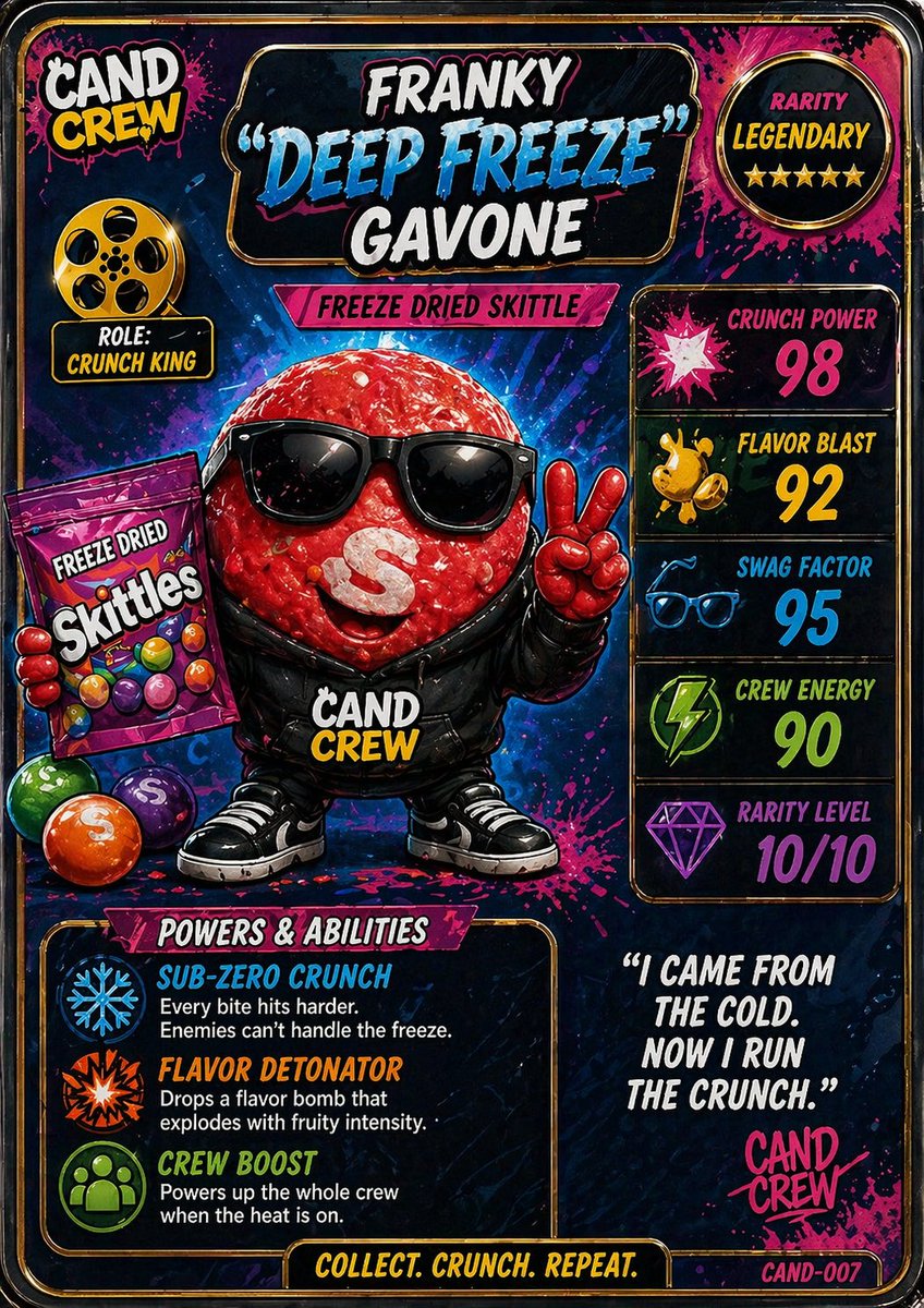 CANDToken's tweet photo. CAND Crew - Grab a Bag of Freeze dried Candy 💰 #CAND https://t.co/vq5r2zHLid https://t.co/PjmYEv0uqu