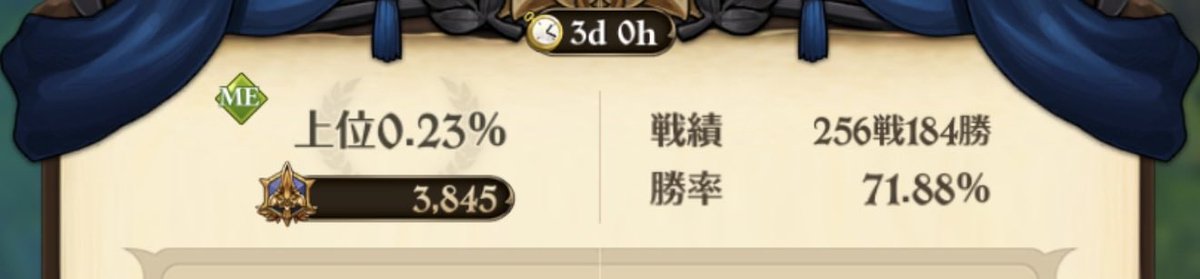 Merio_005511's tweet photo. カオスバトル 1%圏内という認識でいいですかもう https://t.co/OkhuUNCAc9