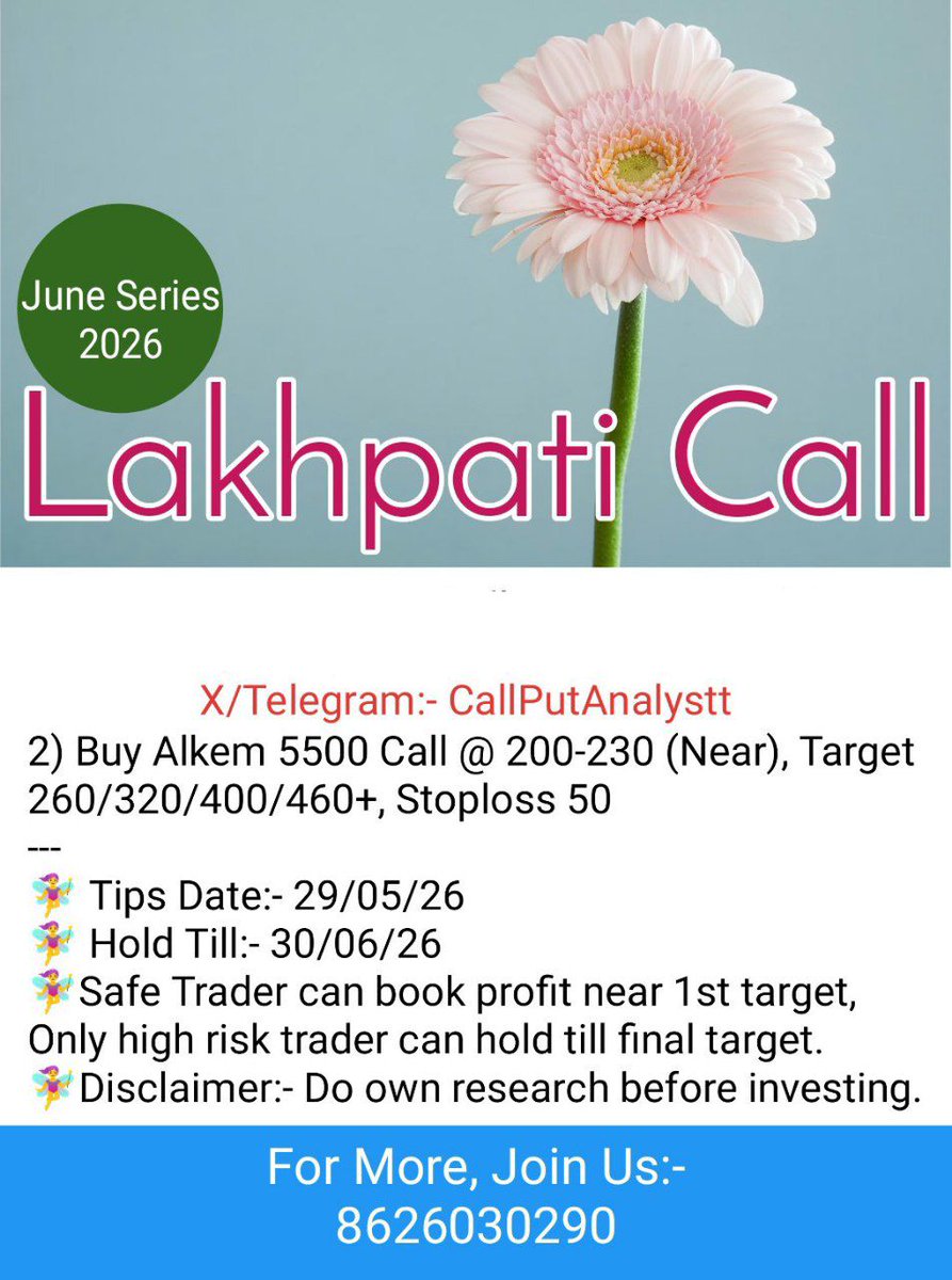 Call Put Analyst tweet media