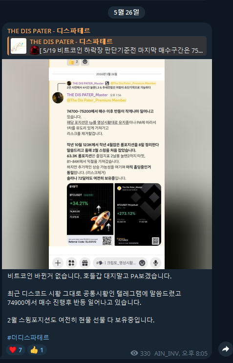 AIN_INV's tweet photo. $btc 

- 63.3K의 스윙 롱포지션을 외에 74900 에서의 신규매수를 진행 

- 그러나 재차 이탈하며 73650의 sl을 터치

- sl이 된만큼 딱히 뭘 할게 없으며 PA를 추가적으로 지켜볼 예정 https://t.co/GxlaCTEQhi