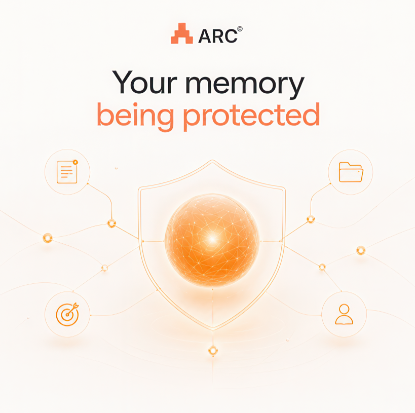 Cryptking_1's tweet photo. 🚨    Private AI: ARC Terminal

Private AI is the state where systems can help users without taking ownership of the data that made the help possible.

 @TheARCTERMINAL is building around this idea.

Private AI should mean:
  ☑️  Your data is only yours.
  ☑️  Your keys stay only with you.
  ☑️  Your memory stays in a protected state.
  ☑️  Your work is never used for training.
  ☑️  Your agent actions can always be verified.
  ☑️  Your leave with your work when you want.

The more useful AI becomes, the more sensitive memory becomes.

It is about using powerful intelligence without giving away who you are or how you think.

Private AI works to keep the value where it belongs.

Protect the memory layer, protect the user.