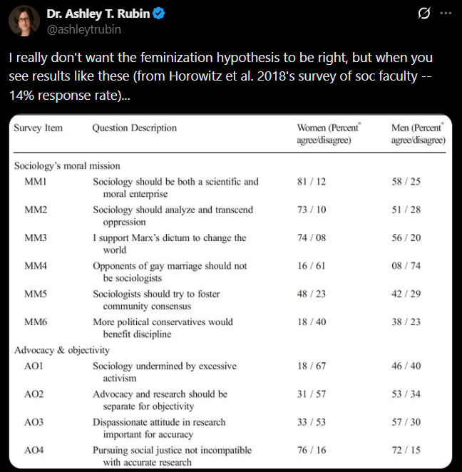 J.D. Haltigan, PhD 🏒👨‍💻 tweet media