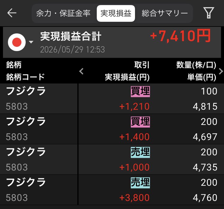 株鬼（かぶおに） tweet media